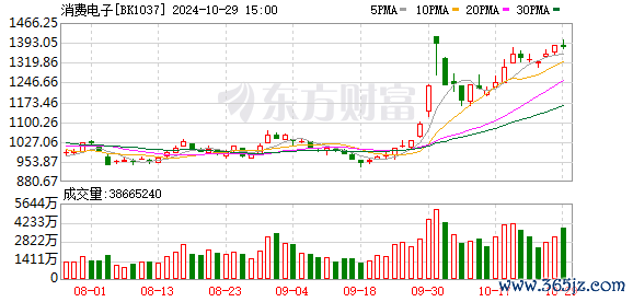 K图 BK1037_0