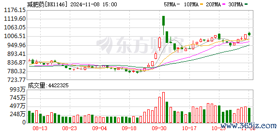 K图 BK1146_0